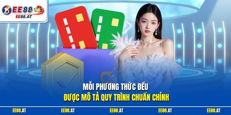 Mỗi phương thức đều được mô tả quy trình chuẩn chỉnh